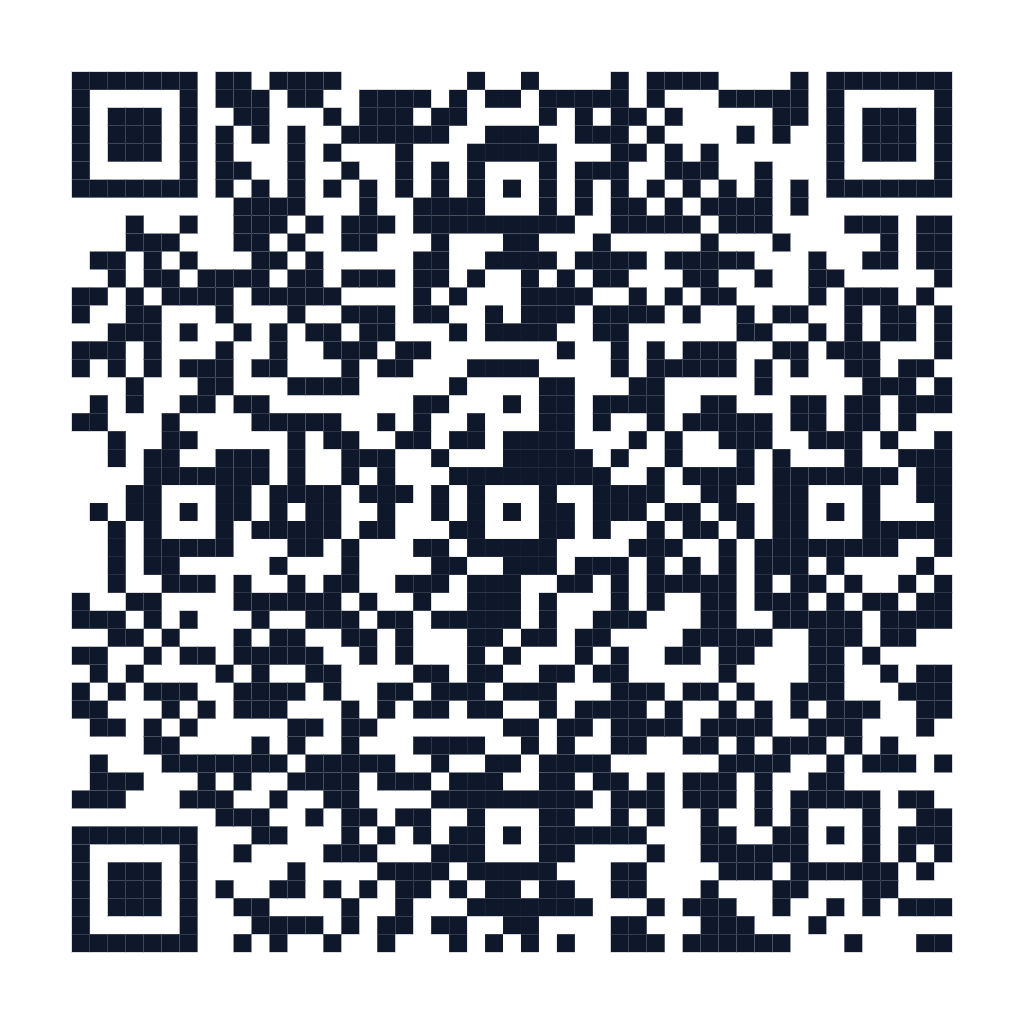 Blog test